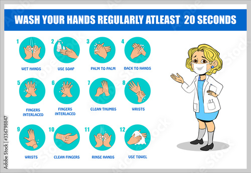 Wash your hands regularly at least 20 seconds, hand washing steps vector illustrations