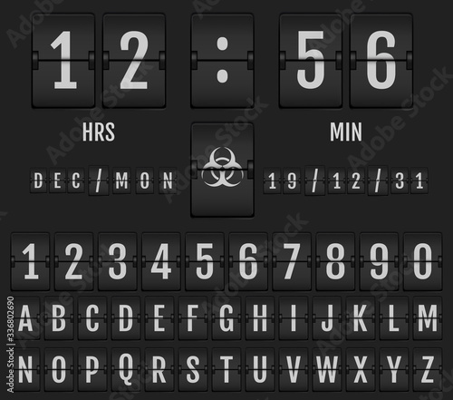 Mechanical Scoreboard Alphabet. Coronavirus Doomsday Alphabet.