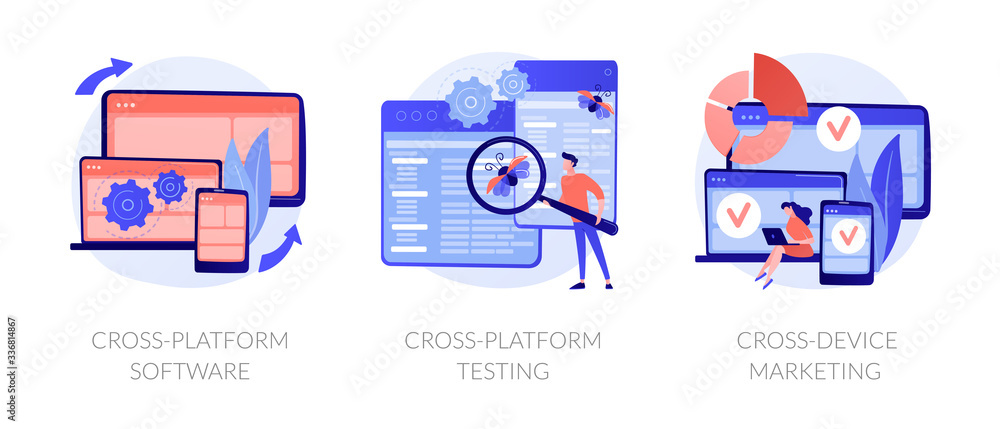 Cross device experience host. Кроссплатформенное тестирование это. test platform. кроссплатформенное и кроссбраузерное тестирование.. cross device.