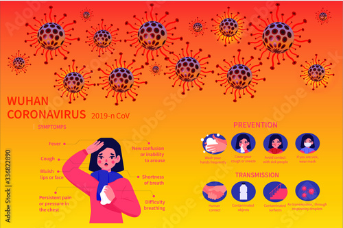 CoronaVirus Epidemic. HIV CoronaVirus, Flu. brown Virus Infection Concept