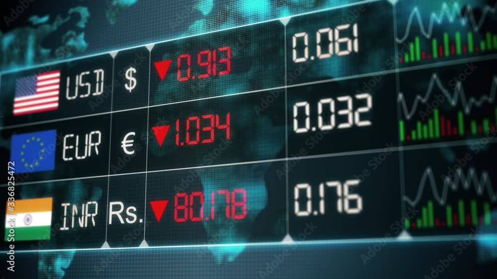Evolution of Indian rupee, Euro, US dollar currencies with up and downs. Currency market with green and red digital animation of prices in the world, with financial and ecomonic crisis - 4K animation Evolution of Indian rupee, Euro, US dollar currencies with up and downs. Currency market with green and red digital animation of prices in the world, with financial and ecomonic crisis - 4K animation