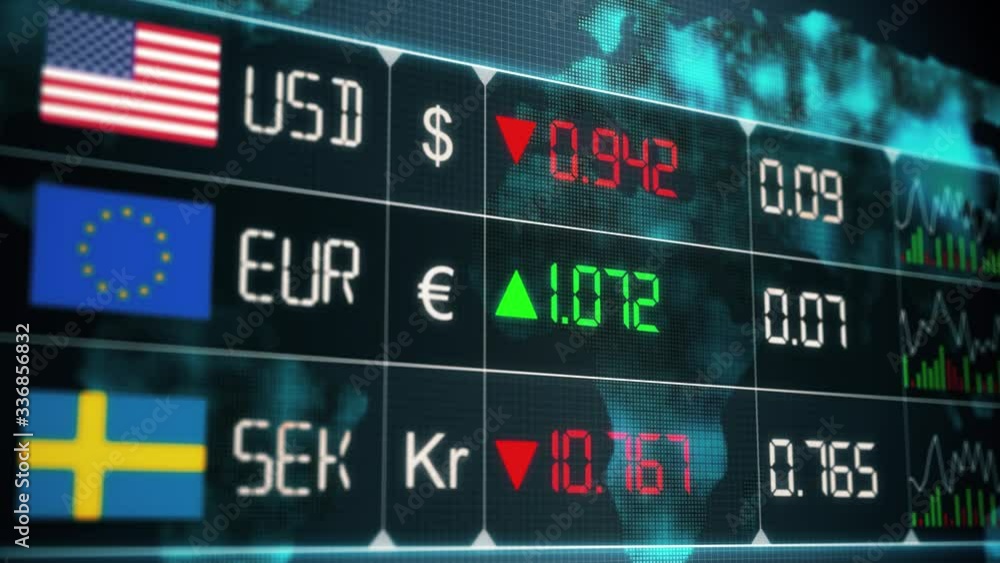 Evolution of currencies in the world market with up and downs of Swedish krona, Euro, US dollar. Currency market with green and red digital animation of prices in financial and ecomonic crisis - 4K an Evolution of currencies in the world market with up and downs of Swedish krona, Euro, US dollar. Currency market with green and red digital animation of prices in financial and ecomonic crisis - 4K an