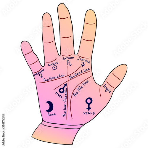 Colorful hand for palm reading, palm for reading cards.