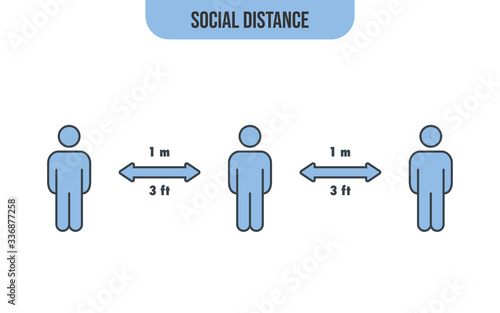 Social distancing vector icon. Keep your distance in public to prevent coronavirus pandemic. Preventive measures in quarantine times.