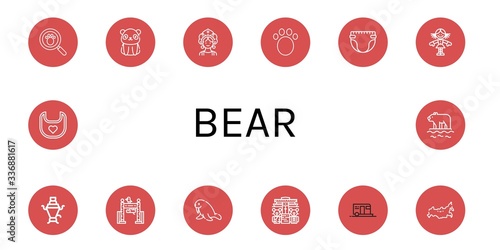 bear simple icons set