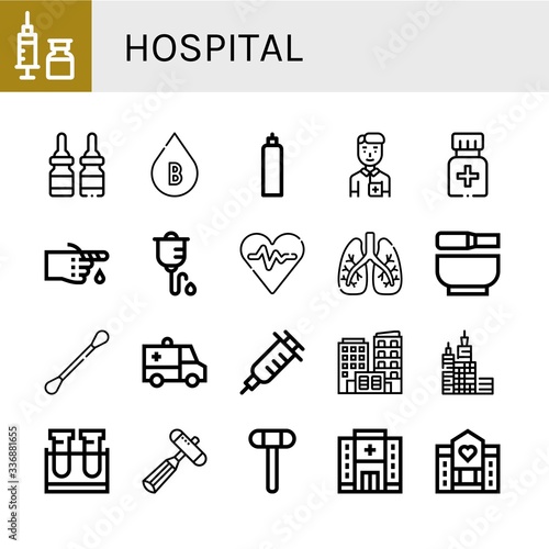 hospital icon set