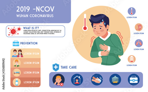 covid19 pandemic flyer with man sick and infographics