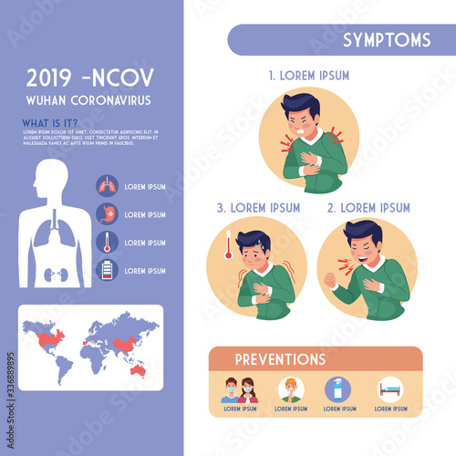 covid19 pandemic flyer with infographics