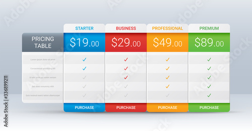 Price comparison table layout template for four products, vector illustration