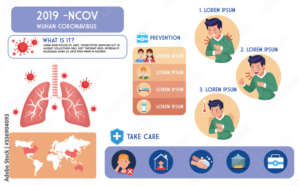 covid19 pandemic flyer with infographics