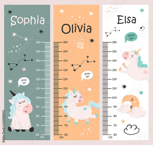 Kids height chart.