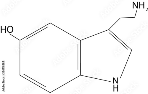 Serotonin