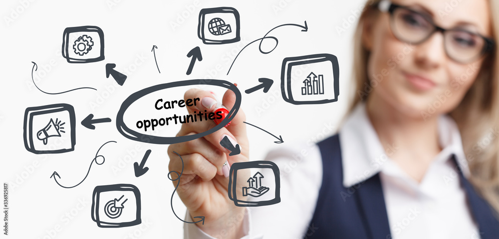 Business, Technology, Internet and network concept. Digital Marketing content planning advertising strategy concept. Career opportunities Business, Technology, Internet and network concept. Digital Marketing content planning advertising strategy concept. Career opportunities