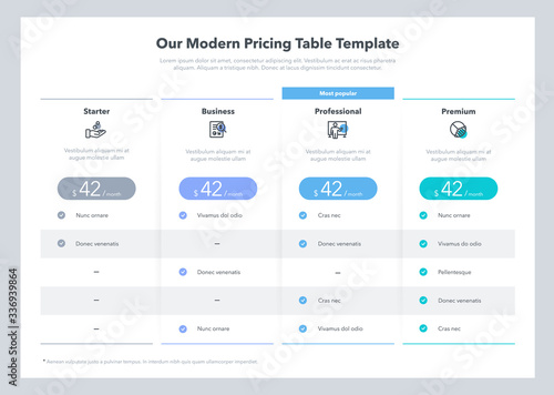Modern looking pricing table design with four subscription plans. Flat infographic design template for website or presentation.
