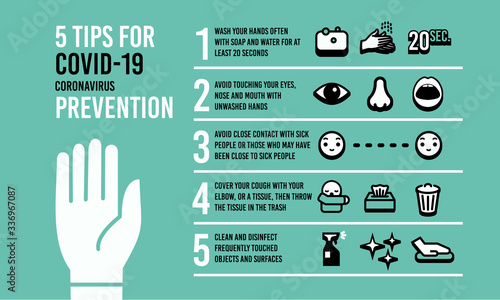 Covid-19 Coronavirus Prevention (blue)