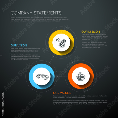Company profile statement - mission, vision, values