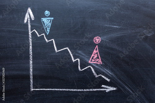Gender equality concept. Graph on a chalkboard with a female and male symbol