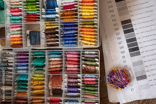 Selective focus. A set of threads and patterns for embroidery, hand embroidery is a great hobby at any age.