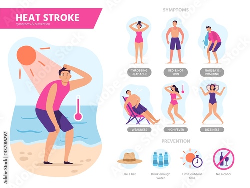Heat stroke symptoms. Sunshock protection, protecting from summer overheating and sunny days beach tips vector infographics illustration. Symptom heatstroke and prevention sunstroke