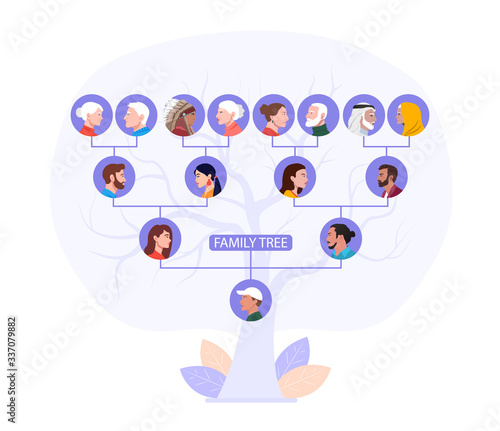 Family tree of a single man showing his forefathers from great grandparents to grandparents to parents, vector illustration