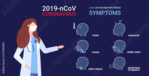 doctor in protective mask explaining 2019-nCoV coronavirus symptoms fever cough sore throat headache runny nose shortness of breath medical consultation healthcare concept horizontal vector