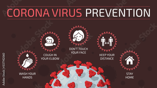 Detailed flat vector illustration of top Covid-19 prevention measures as icons around a large SARS-CoV-2 virus. Feel free to use only parts of the illustration too.