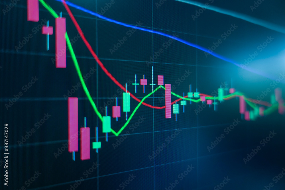 Obraz premium Stock market trading graph and candlestick chart on screen monitor for financial investment and economic concept.