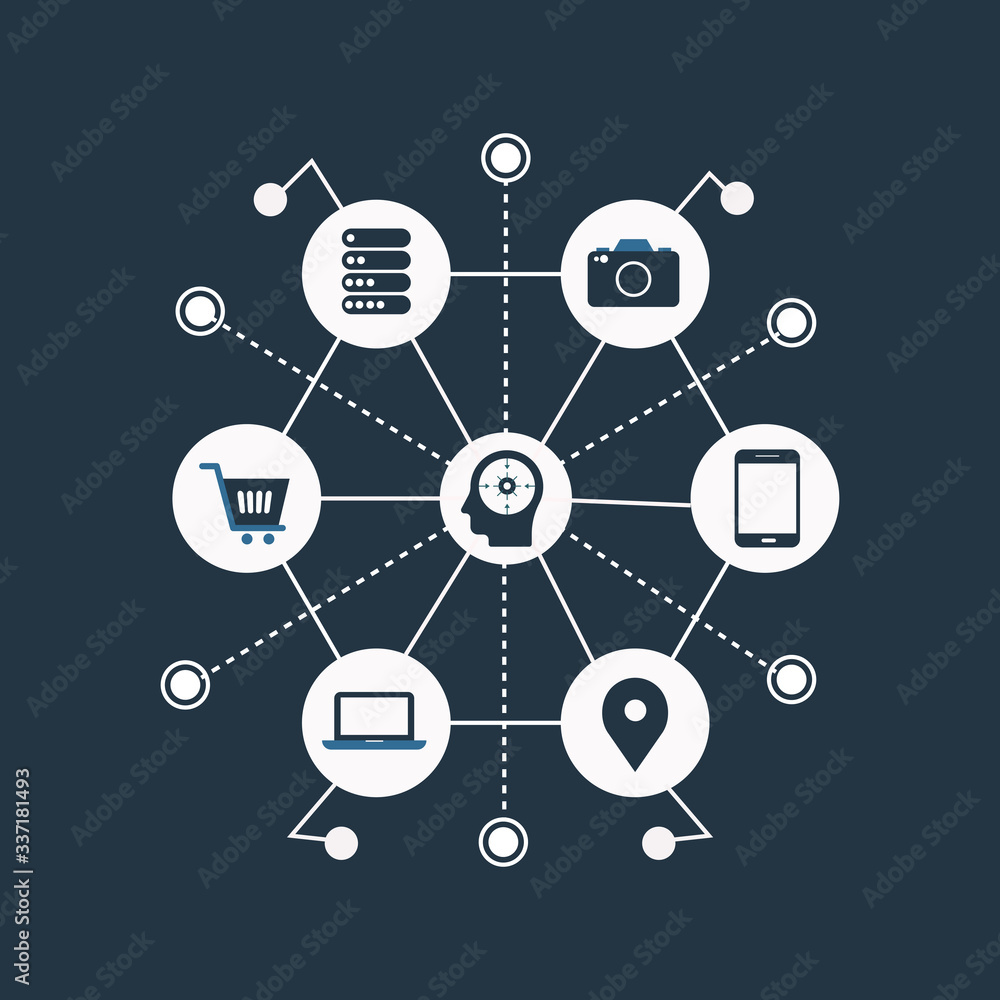 Internet of things concept Internet of things concept