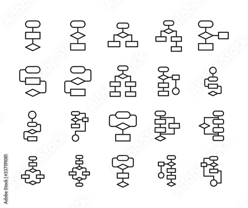 Algorithm line icons set.