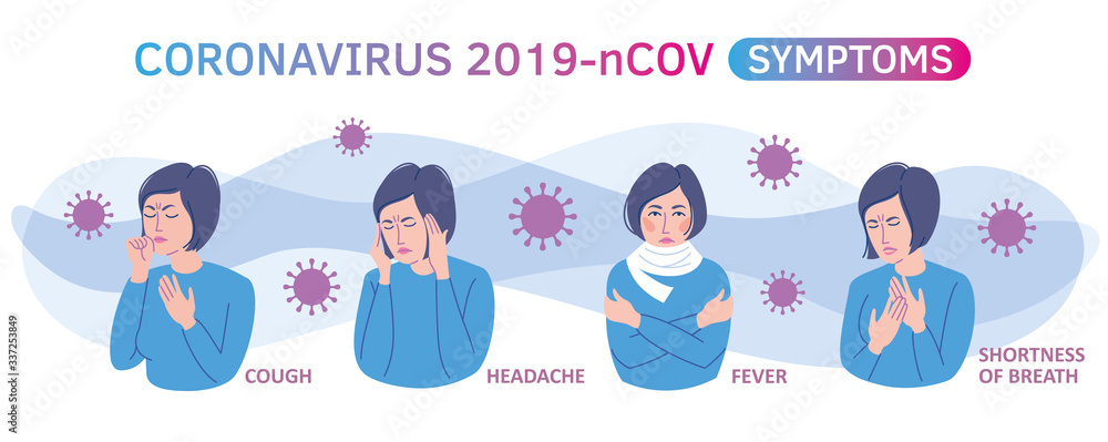 Coronavirus COVID-19 symptoms
