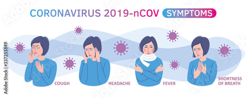 Coronavirus COVID-19 symptoms