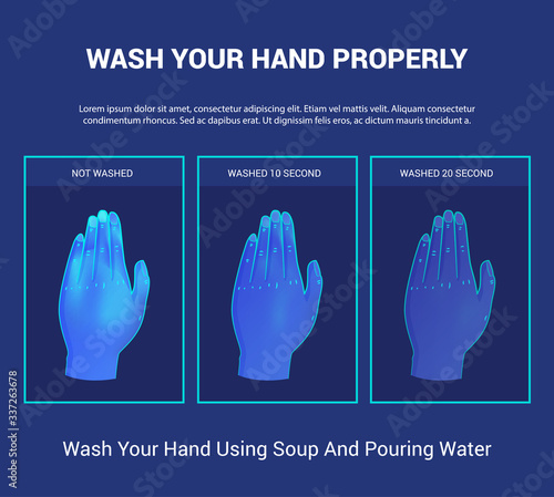 wash hand properly with right steps for different virus clean with comparison hand for infographics information
