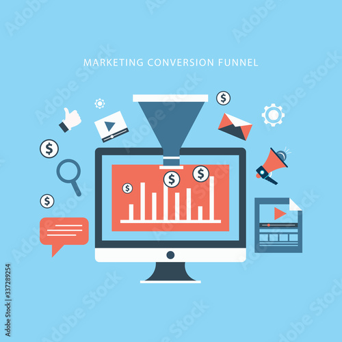 marketing conversion funnel concept