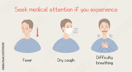 Coronavirus epidemic information concept. People displaying symptoms of Covid-19, fever, cough, difficulty breathing, isolated. Hand drawn vector illustration. Poster, flyer. Flat style design.