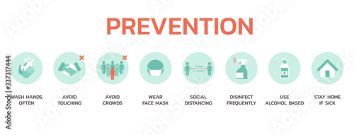 infographic prevention covid-19 concept, healthcare and medical about flu and virus prevention, new normal, vector flat symbol icon, layout, template illustration in horizontal design