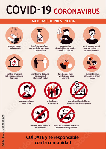 Infographics in spanish language on prevention measures for Coronavirus infection. Vectorial illustration about covid-19 pandemic: advices and safe behaviours to fight it.