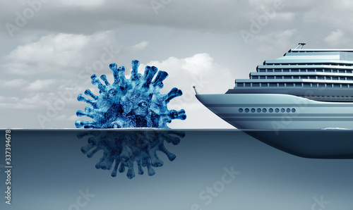 Schilderij op canvas Cruise Liner Virus Danger