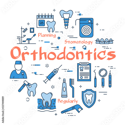 Vector linear round web banner of orthodontics