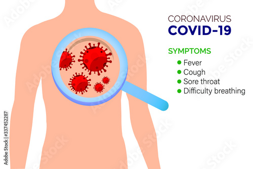 Coronavirus COVID 19 symptoms human body. Concept human body with lungs affected by virus cells through the respiratory tract.