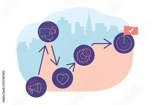 Hype cycle graph illustration on cityscape background. The concept for marketing theme. Set of icons depicting the development of hype from emerging new technology to real their productivity (target)