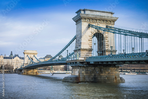 budapest bridge details 2020 hungaria