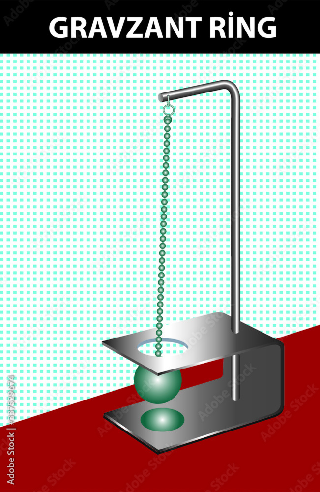 gravzant ring. heat expansion Ball and Ring Apparatus. physics lesson