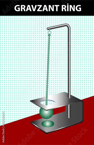 gravzant ring. heat expansion Ball and Ring Apparatus. physics lesson heat expansion, Ball and Ring