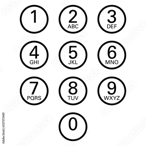cellphone keypad on white background