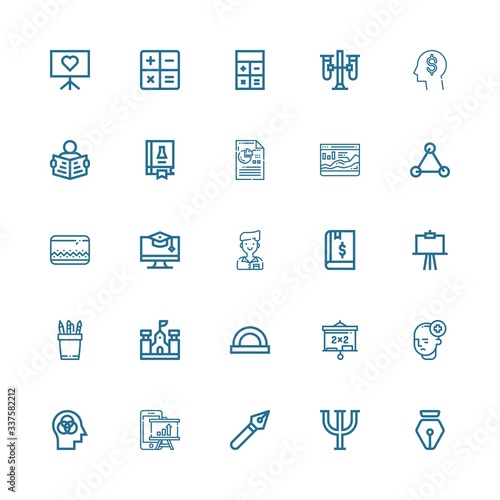 Editable 25 education icons for web and mobile