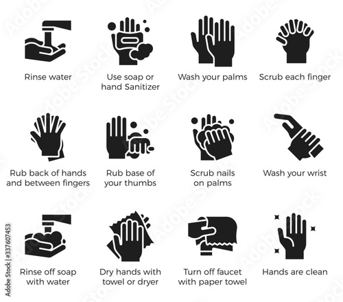 Hand washing steps infographic, Hand washing icon with detail
