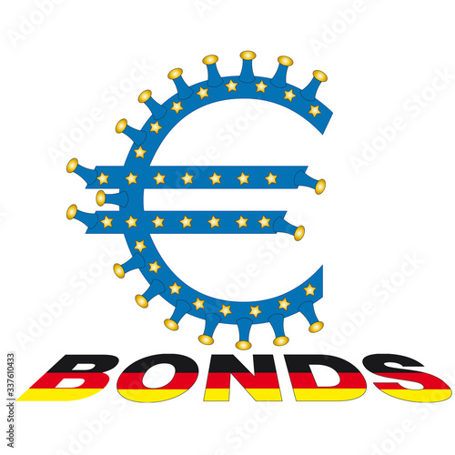 Virus EuroBonds2