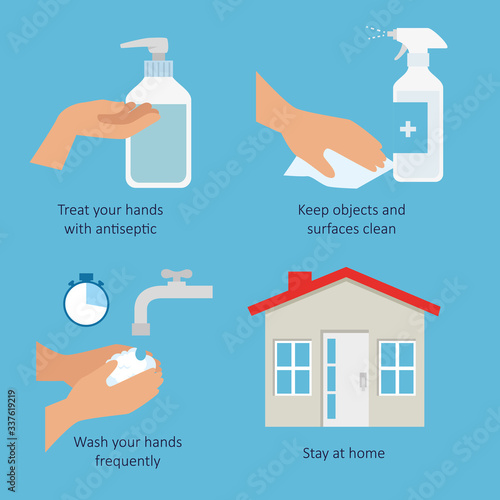 poster prevention of coronavirus 2019 ncov vector illustration design