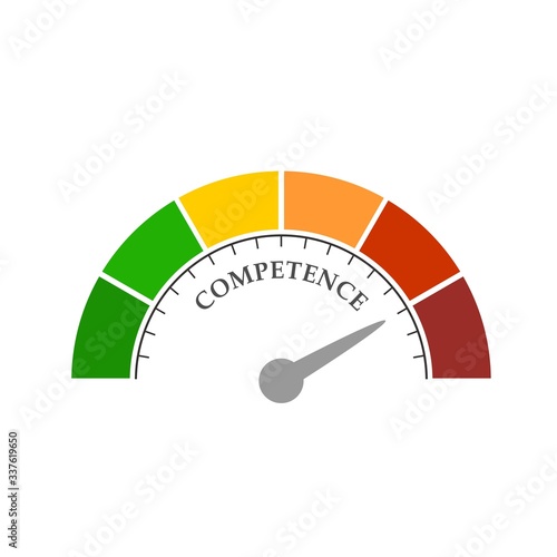 Competence level scale with arrow. The measuring device icon. Sign tachometer, speedometer, indicators. Infographic gauge element.