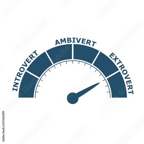 Extrovert, ambivert and introvert concept illustration. Human psychology. Level scale with arrow. The measuring device icon. Sign tachometer, speedometer, indicators. Infographic gauge element.